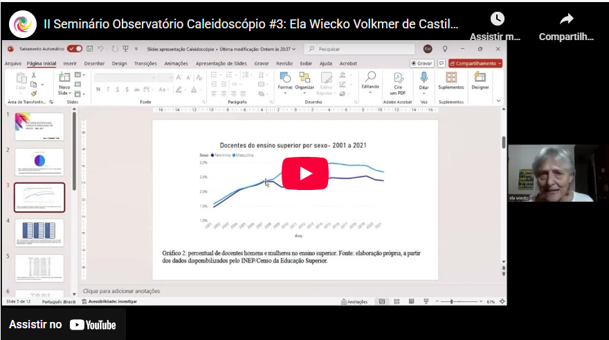 Apresentação de Ela Wiecko sobre o perfil de docentes dos cursos de Direito do Brasil.